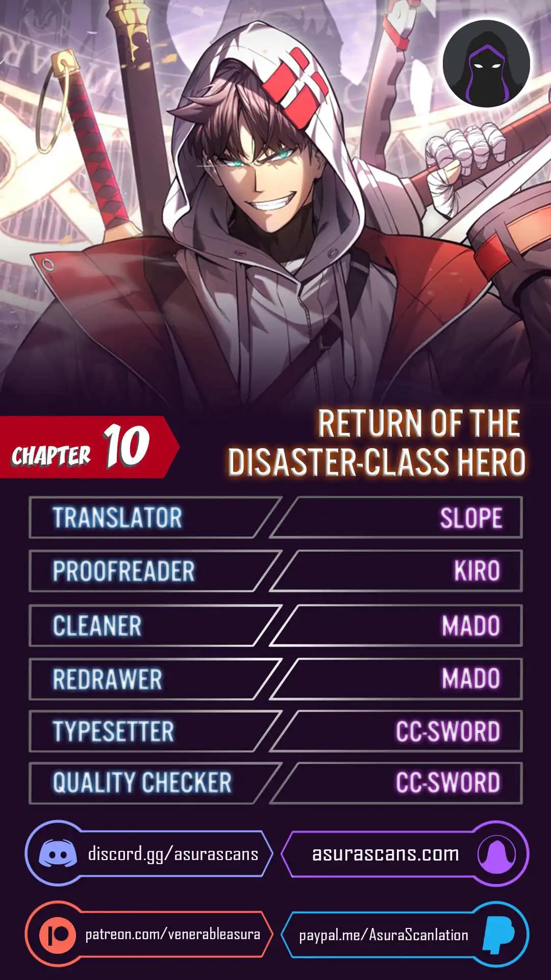 The Return of the Disaster-Class Hero Chapter 10 1